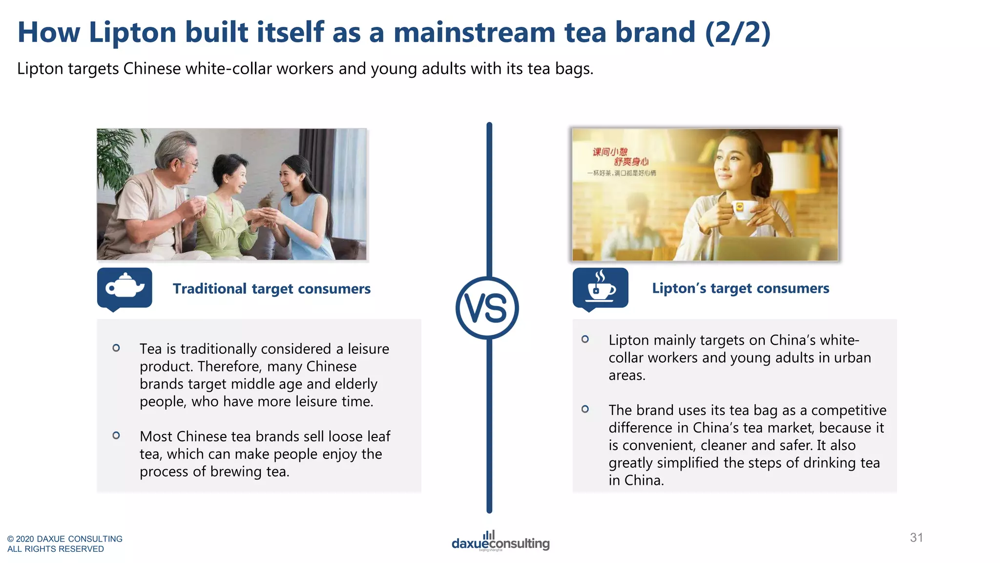 Slide 31