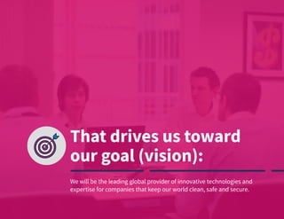 © 2020 TEAM Software | v. 2.2 | Last Updated: 10.2020
That drives us toward
our goal (vision):
We will be the leading global provider of innovative technologies and
expertise for companies that keep our world clean, safe and secure.
 