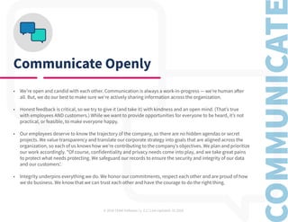 © 2020 TEAM Software | v. 2.2 | Last Updated: 10.2020
Communicate Openly
•	 We’re open and candid with each other. Communication is always a work-in-progress — we’re human after
all. But, we do our best to make sure we’re actively sharing information across the organization.
•	 Honest feedback is critical, so we try to give it (and take it) with kindness and an open mind. (That’s true
with employees AND customers.) While we want to provide opportunities for everyone to be heard, it’s not
practical, or feasible, to make everyone happy.
•	 Our employees deserve to know the trajectory of the company, so there are no hidden agendas or secret
projects. We value transparency and translate our corporate strategy into goals that are aligned across the
organization, so each of us knows how we’re contributing to the company’s objectives. We plan and prioritize
our work accordingly. *Of course, confidentiality and privacy needs come into play, and we take great pains
to protect what needs protecting. We safeguard our records to ensure the security and integrity of our data
and our customers’.
•	 Integrity underpins everything we do. We honor our commitments, respect each other and are proud of how
we do business. We know that we can trust each other and have the courage to do the right thing.
 