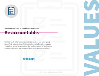 © 2019 TEAM Software | v. 2.1 | Last Updated: 9.2019
Because when they’re successful, we are, too.
Be accountable.
We hold each other accountable to do what we say we’re going
to do. And, we expect our fellow employees to bring it every day.
That’s true for not only what we do, but how we do it. We focus on
treating each other with respect, being honest and empathetic,
#respect
 