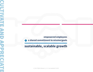 © 2019 TEAM Software | v. 2.1 | Last Updated: 9.2019
 