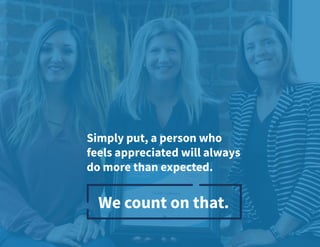 © 2019 TEAM Software | v. 2.1 | Last Updated: 9.2019
Simply put, a person who
feels appreciated will always
do more than expected.
We count on that.
 