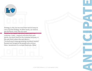 © 2019 TEAM Software | v. 2.1 | Last Updated: 9.2019
Strategy is vital, but we must have tactical ways to
carry out that strategy. In other words, we need to
get stuff done. And, then do more.
Focus on our value chain which starts with the
customer. Listen, respond and solve their pain
points. Do what’s best for the customer because, in
the end, that’s where the real value is.
The best way to keep generating consistent results?
Reward and recognize the people who achieve
them. Sometimes it’s a simple thank you. Other
 