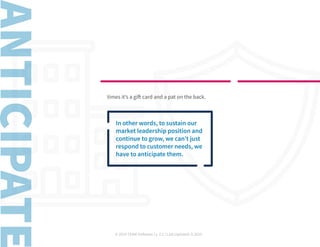 © 2019 TEAM Software | v. 2.1 | Last Updated: 9.2019
times it’s a gift card and a pat on the back.
In other words, to sustain our
market leadership position and
continue to grow, we can’t just
respond to customer needs, we
have to anticipate them.
 