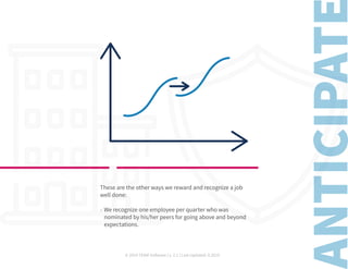 © 2019 TEAM Software | v. 2.1 | Last Updated: 9.2019
These are the other ways we reward and recognize a job
well done:
	» We recognize one employee per quarter who was
nominated by his/her peers for going above and beyond
expectations.
 