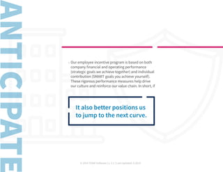 © 2019 TEAM Software | v. 2.1 | Last Updated: 9.2019
	» Our employee incentive program is based on both
company financial and operating performance
(strategic goals we achieve together) and individual
contribution (SMART goals you achieve yourself).
These rigorous performance measures help drive
our culture and reinforce our value chain. In short, if
It also better positions us
to jump to the next curve.
 