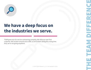 © 2019 TEAM Software | v. 2.1 | Last Updated: 9.2019
We have a deep focus on
the industries we serve.
TEAM grew out of a service contracting company. We were our own first
customer. We’ve been around since 1989, so we’ve been doing this a long time.
And, we’re not going anywhere.
 