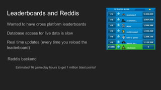 Leaderboards and Reddis
Wanted to have cross platform leaderboards
Database access for live data is slow
Real time updates (every time you reload the
leaderboard)
Reddis backend
Estimated 16 gameplay hours to get 1 million blast points!
 