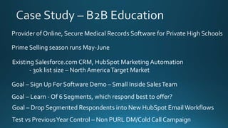 Provider of Online, Secure Medical Records Software for Private High Schools
Prime Selling season runs May-June
Existing Salesforce.com CRM, HubSpot Marketing Automation
- 30k list size – North AmericaTarget Market
Goal – Sign Up For Software Demo – Small Inside SalesTeam
Test vs PreviousYear Control – Non PURL DM/Cold Call Campaign
Goal – Learn - Of 6 Segments, which respond best to offer?
Goal – Drop Segmented Respondents into New HubSpot Email Workflows
 