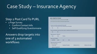 Step 2 Post CardTo PURL
• 2 Page Survey
• Confirm Contact Info
• Self Qualifying Questionnaire
Answers drop targets into
one of 3 automated
workflows
 