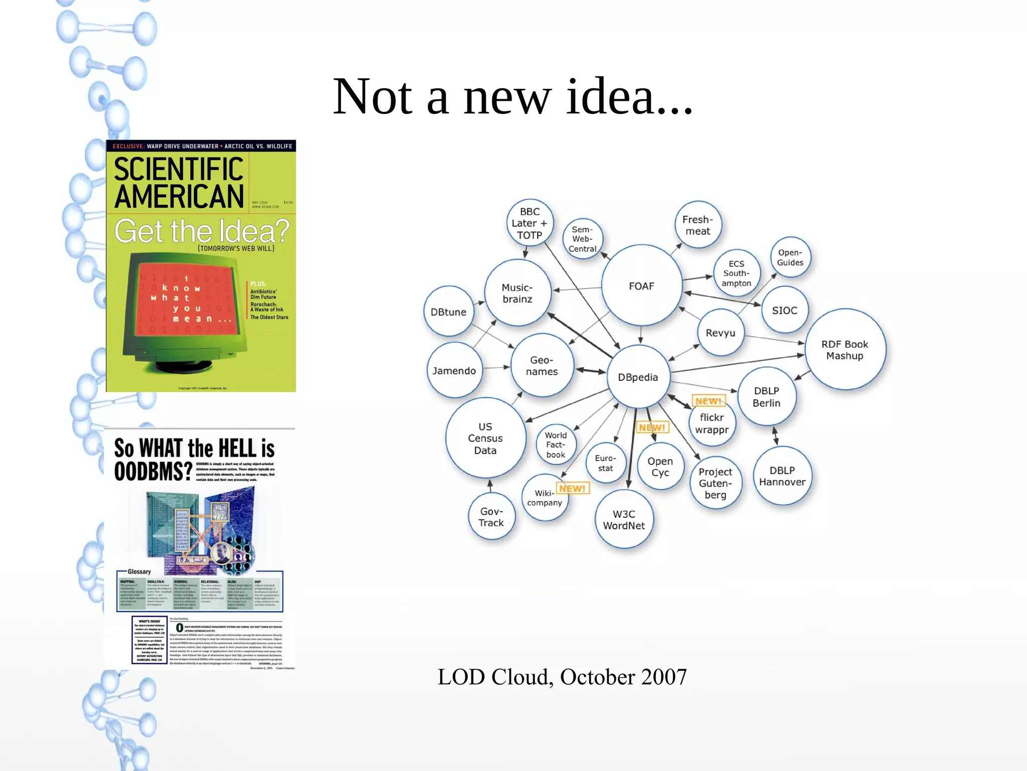 Not a new idea...
LOD Cloud, October 2007
 