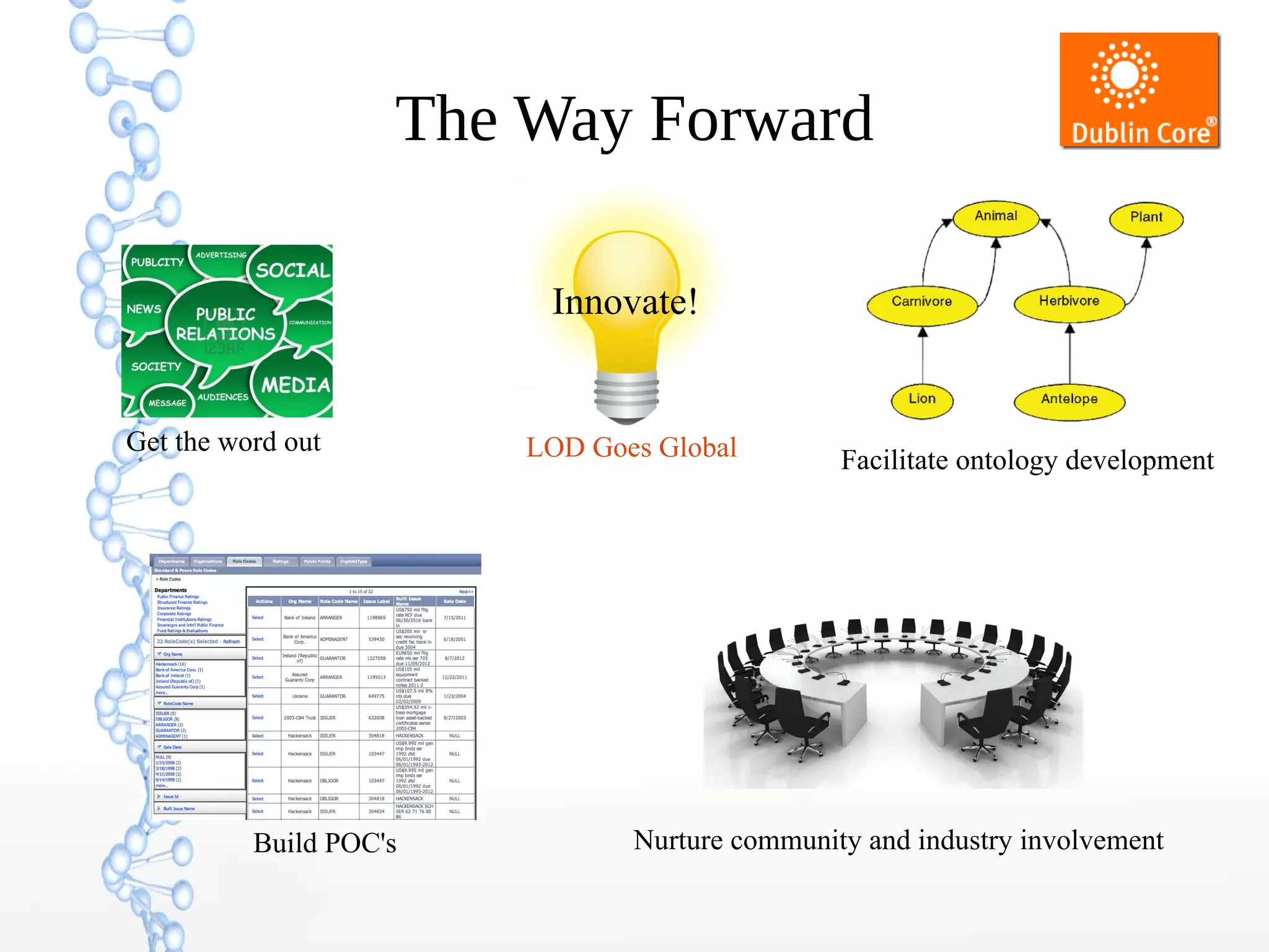 The Way Forward
Get the word out
Facilitate ontology development
Build POC's Nurture community and industry involvement
Innovate!
LOD Goes Global
 