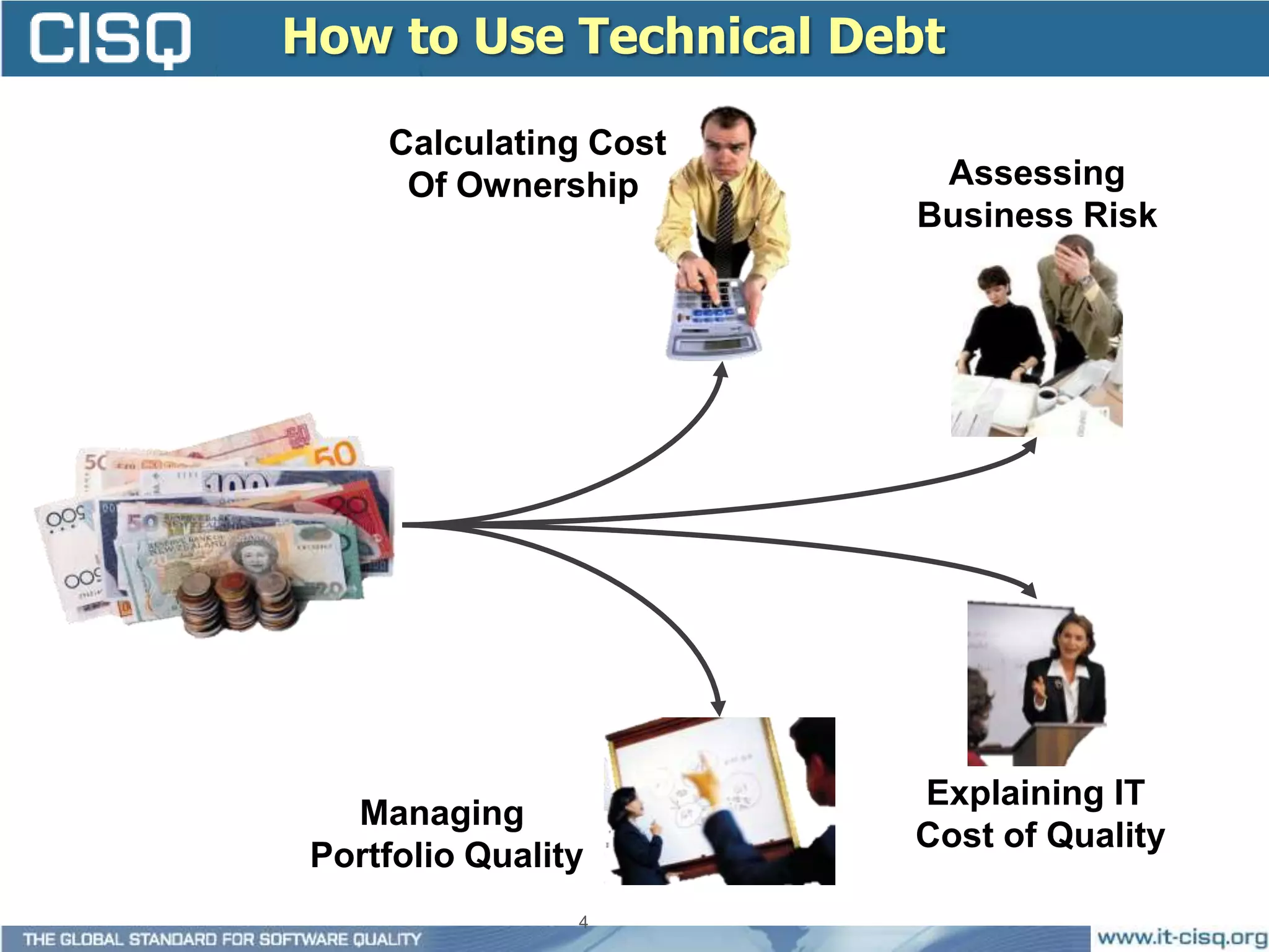 How to Use Technical Debt

                 Calculating Cost
                  Of Ownership       Assessing
                                    Business Risk


 Estimate of
Technical Debt




                                    Explaining IT
             Managing
                                    Cost of Quality
           Portfolio Quality
                           4
 