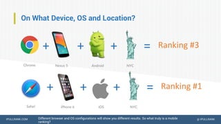 IPULLRANK.COM @ IPULLRANK
On What Device, OS and Location?
Different browser and OS configurations will show you different results. So what truly is a mobile
ranking?
+ + = Ranking #3+
Nexus 5 Android NYCChrome
Safari
+ + = Ranking #1+
iPhone 6 iOS NYC
 