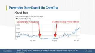 IPULLRANK.COM @ IPULLRANK
Prerender Does Speed Up Crawling
There is certainly value in prerendering for speed, but then that makes me wonder, why not just not
use Angular?
 