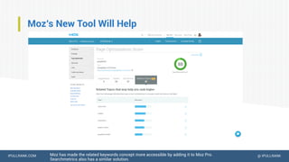 IPULLRANK.COM @ IPULLRANK
Moz’s New Tool Will Help
Moz has made the related keywords concept more accessible by adding it to Moz Pro.
Searchmetrics also has a similar solution.
 