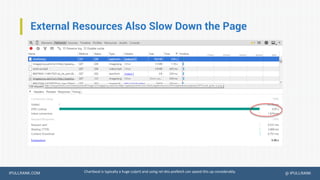 IPULLRANK.COM @ IPULLRANK
External Resources Also Slow Down the Page
Chartbeat is typically a huge culprit and using rel-dns-prefetch can speed this up considerably.
 