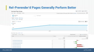 IPULLRANK.COM @ IPULLRANK
Rel-Prerender’d Pages Generally Perform Better
 