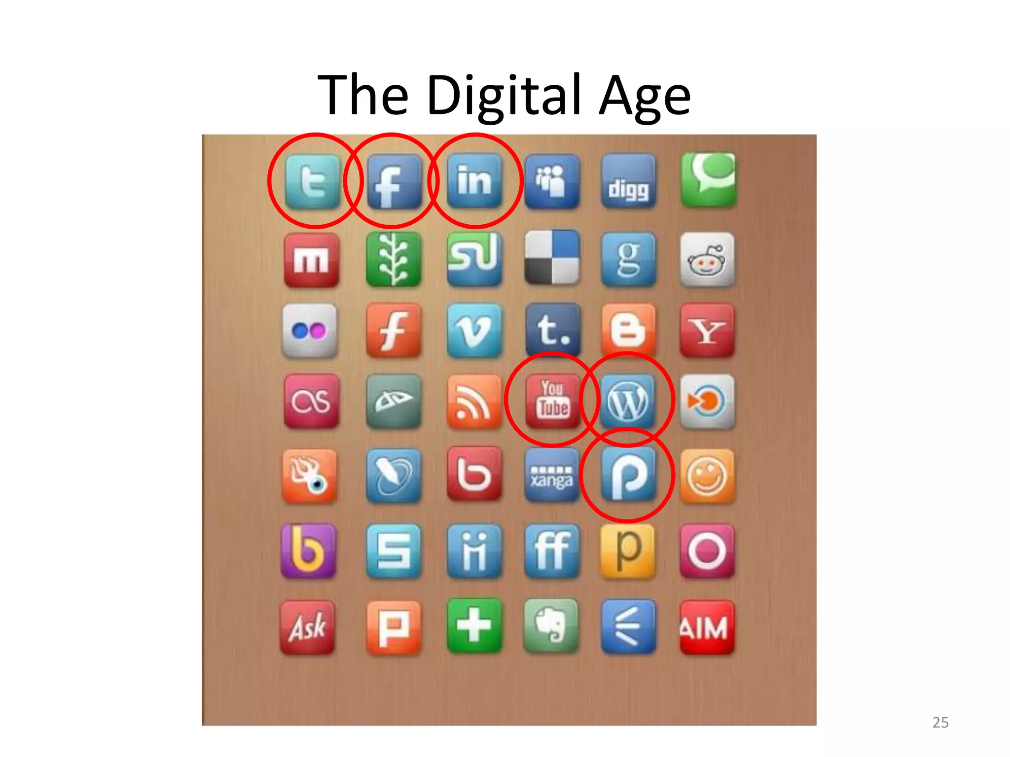 The Digital Age




                  25
 