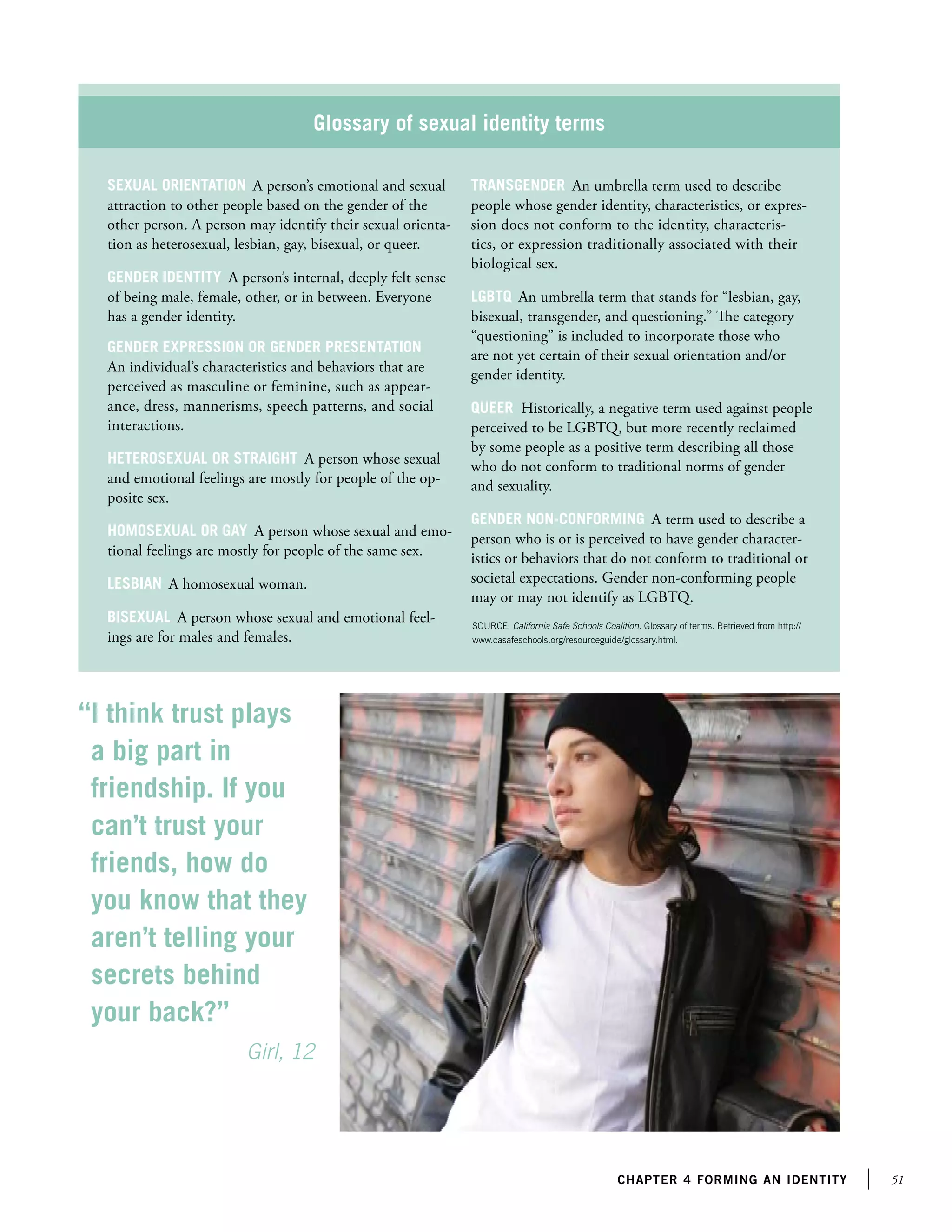 Glossary of sexual identity terms
Sexual orientation A person’s emotional and sexual
attraction to other people based on the gender of the
other person. A person may identify their sexual orientation as heterosexual, lesbian, gay, bisexual, or queer.
Gender identity A person’s internal, deeply felt sense
of being male, female, other, or in between. Everyone
has a gender identity.
Gender expression or gender presentation
An individual’s characteristics and behaviors that are
perceived as masculine or feminine, such as appearance, dress, mannerisms, speech patterns, and social
interactions.
Heterosexual or straight A person whose sexual
and emotional feelings are mostly for people of the opposite sex.
Homosexual or gay A person whose sexual and emotional feelings are mostly for people of the same sex.
Lesbian A homosexual woman.
Bisexual A person whose sexual and emotional feelings are for males and females.

Transgender An umbrella term used to describe
people whose gender identity, characteristics, or expression does not conform to the identity, characteristics, or expression traditionally associated with their
biological sex.
LGBTQ An umbrella term that stands for “lesbian, gay,
bisexual, transgender, and questioning.” The category
“questioning” is included to incorporate those who
are not yet certain of their sexual orientation and/or
gender identity.
Queer Historically, a negative term used against people
perceived to be LGBTQ, but more recently reclaimed
by some people as a positive term describing all those
who do not conform to traditional norms of gender
and sexuality.
Gender non-conforming A term used to describe a
person who is or is perceived to have gender characteristics or behaviors that do not conform to traditional or
societal expectations. Gender non-conforming people
may or may not identify as LGBTQ.
SOURCE: California Safe Schools Coalition. Glossary of terms. Retrieved from http://
www.casafeschools.org/resourceguide/glossary.html.

“I think trust plays
a big part in
friendship. If you
can’t trust your
friends, how do
you know that they
aren’t telling your
secrets behind
your back?”
				
Girl, 12

chapter 4 forming an identity

51

 