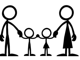 WHY DO PEOPLE BELIEVE IN GOD?
UPBRINGING
 