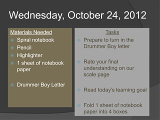 Wednesday, October 24, 2012
Materials Needed                      Tasks
 Spiral notebook           Prepare to turn in the
 Pencil                     Drummer Boy letter
 Highlighter
 1 sheet of notebook       Rate your final
  paper                      understanding on our
                             scale page
   Drummer Boy Letter
                            Read today’s learning goal

                            Fold 1 sheet of notebook
                             paper into 4 boxes
 