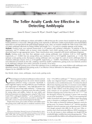 ORIGINAL ARTICLE
The Teller Acuity Cards Are Effective in
Detecting Amblyopia
James R. Drover*, Lauren M. Wyatt†
, David R. Stager‡
, and Eileen E. Birch*
ABSTRACT
Purpose. Detection of amblyopia in infants and toddlers is difficult because the current clinical standard for this age group,
fixation preference, is inaccurate. Although grating acuity represents an alternative, studies of preschoolers and schoolchildren
report that it is not equivalent to the gold standard optotype acuity. Here, we examine whether the Teller Acuity Cards (TAC)
can detect amblyopia effectively by testing children old enough (7.8 Ϯ 3.6 years) to complete optotype acuity testing.
Methods. Grating acuity was assessed monocularly in 45 patients with unilateral amblyopia, 44 patients at risk for
amblyopia, and 37 children with no known vision disorders. Each child’s grating acuity was classified as normal/
abnormal based on age-appropriate norms. These classifications were compared with formal amblyopia diagnoses.
Results. Grating acuity was finer than optotype acuity among amblyopic eyes (medians: 0.28 vs. 0.40 logMAR,
respectively, p Ͻ 0.0001) but not among fellow eyes (medians: 0.03 vs. 0.10 logMAR, respectively, p ϭ 0.36). The
optotype acuity-grating acuity discrepancy among amblyopic eyes was larger for cases of severe amblyopia than for
moderate amblyopia (means: 0.64 vs. 0.18 logMAR, respectively, p ϭ 0.0001). Nevertheless, most cases of amblyopia
were detected successfully by the TAC, yielding a sensitivity of 80%. Furthermore, grating acuity was relatively sensitive
to all amblyopia subtypes (69 to 89%) and levels of severity (79 to 83%).
Conclusions. Although grating acuity is finer than optotype acuity in amblyopic eyes, most children with amblyopia were
identified correctly suggesting that grating acuity is an effective clinical alternative for detecting amblyopia.
(Optom Vis Sci 2009;86:755–759)
Key Words: infant, vision, amblyopia, visual acuity, grating acuity
C
linical diagnosis of unilateral amblyopia in infants and tod-
dlers is challenging because the current clinical standard,
fixation preference testing, is inaccurate. Specifically, it
yields a high false-negative rate (60 to 80%) for cases of amblyopia
with small tropias or orthotropia,1,2
and a high false-positive rate
(31 to 68%) for cases of large angle strabismus.1,2
Grating acuity
represents an alternative as it possesses merits that make it suitable
for testing infants and toddlers. Indeed, the most widely used
behavioral assessment test of grating acuity, using the Teller Acuity
Cards (TAC), yields good reliability,3,4
can be completed by most
infants and toddlers,5,6
and has been successful in assessing chil-
dren with a variety of visual and developmental disorders.7–9
Despite these merits, prior studies of infants and toddlers report
that grating acuity yields only poor to moderate sensitivity (sensi-
tivity ϭ 29 to 68%) to amblyopia.10–12
However, patients in these
studies were diagnosed based on fixation preference, which as
noted earlier, is now considered inaccurate. To evaluate the clinical
effectiveness of grating acuity then, it is necessary to assess children
old enough to complete gold standard optotype acuity tests.13
Still,
studies of older children reveal that grating acuity and optotype
acuity estimates are not equivalent in children with amblyopia.
Estimates of grating acuity are finer (but see ref. 14),10,13,15–17
and
the discrepancy between the measures is greater with increasing
severity of the visual deficit.10,13,15,17
Thus, it is not surprising that
studies of preschool and school-aged children report that grating
acuity is insensitive to amblyopia (sensitivity ϭ 15 to 50%).10,13
Yet, these studies are limited by inadequate diagnostic criteria for
grating acuity. For instance, Kushner et al.13
used the equivalent
diagnostic criteria for optotype acuity and grating acuity (Յ20/40)
even though normative data differ for the two tests. Other re-
searchers used a fixed interocular difference (IOD) in grating acu-
ity as the sole measure to detect amblyopia even though IOD has
considerablyhighervariabilitythanmonoculargratingacuity.11
Thus,
itremainspossiblethatchildrenwithamblyopiademonstratesubstan-
*PhD
†
BS
‡
MD
Department of Psychology, Memorial University of Newfoundland, St. John’s,
Newfoundland and Labrador, Canada (JRD); Retina Foundation of the Southwest
(JRD, LMW, EEB), and Department of Ophthalmology, University of Texas
Southwestern Medical Center (DRS, EEB), Dallas, Texas.
1040-5488/09/8606-0755/0 VOL. 86, NO. 6, PP. 755–759
OPTOMETRY AND VISION SCIENCE
Copyright © 2009 American Academy of Optometry
Optometry and Vision Science, Vol. 86, No. 6, June 2009
 