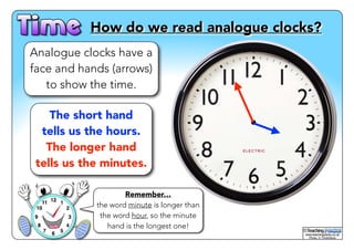 ! How do we read analogue clocks? 
Analogue clocks have a 
face and hands (arrows) 
to show the time. 
The short hand 
tells us the hours. 
The longer hand 
tells us the minutes. 
Remember… 
the word minute is longer than 
the word hour, so the minute 
hand is the longest one! 
www.teachingpacks.co.uk! 
Photo: © ThinkStock 
© 
 