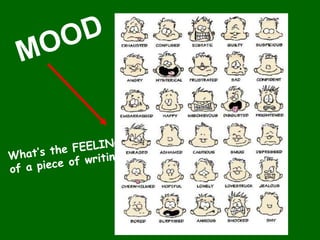 MOODWhat’s the FEELING of a piece of writing? 