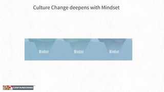 The Temenos Iceberg Model for Culture change 