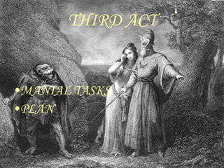 THIRD ACT MANIAL TASKS PLAN 