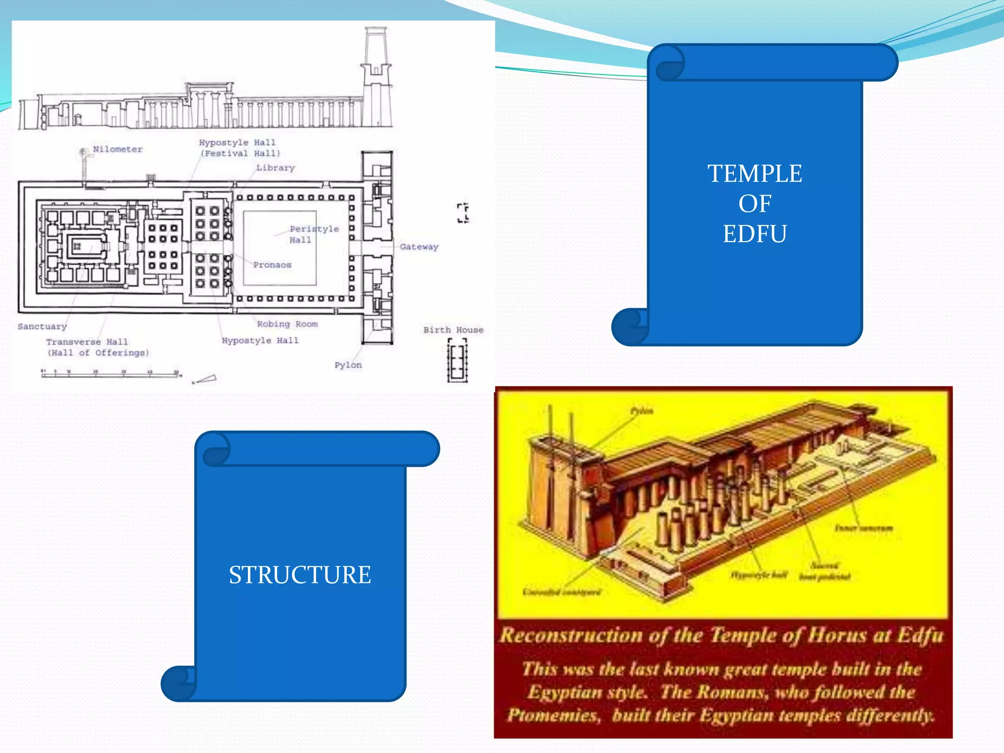 TEMPLE
OF
EDFU
STRUCTURE
