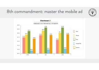 8th commandment: master the mobile ad 
 
