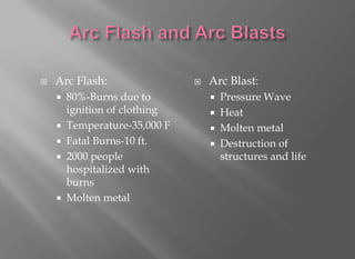    Arc Flash:                    Arc Blast:
       80%-Burns due to              Pressure Wave
        ignition of clothing          Heat
       Temperature-35,000 F          Molten metal
       Fatal Burns-10 ft.            Destruction of
       2000 people                    structures and life
        hospitalized with
        burns
       Molten metal
 