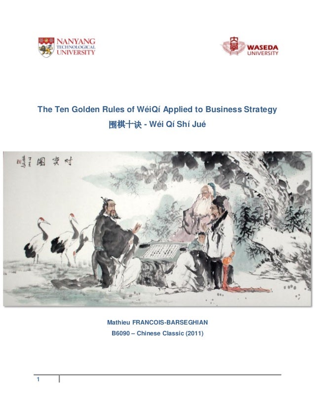 The Ten Golden Rules Of W iq Applied To Business Strategy the-ten-golden-rules-of-w-iq-applied-to-business-strategy