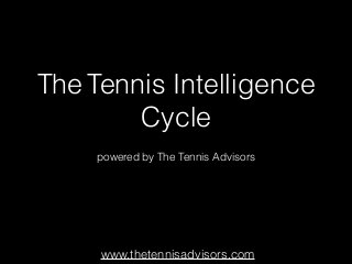 The Tennis Intelligence
Cycle
!
powered by The Tennis Advisors
www.thetennisadvisors.com
 