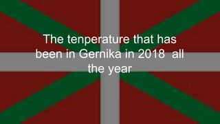 The tenperature that has
been in Gernika in 2018 all
the year
 