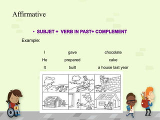 Affirmative

Example:
I

gave

chocolate

He

prepared

cake

It

built

a house last year

 