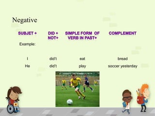 Negative

Example:

I

did’t

eat

bread

He

did’t

play

soccer yesterday

 
