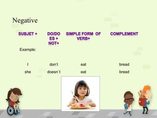 Negative

Example:

I

don’t

eat

bread

she

doesn`t

eat

bread

 