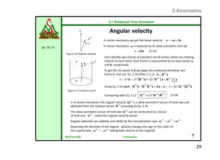The tensor flight dynamics tutor | PDF