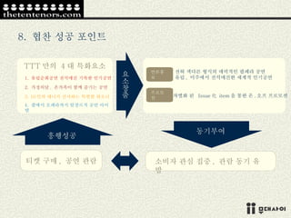 1.  유럽순회공연 전석매진 기록한 인기공연 2.  가정의달 ,  온가족이 함께 즐기는 공연 3. 10 인의 테너가 선사하는 특별한 하모니 4.  팝에서 오페라까지 탈쟝르적 공연 아이템 TTT 만의  4 대 특화요소 언론홍보 프로모션 전혀 색다른 형식의 매력적인 팝페라 공연 유럽 ,  미주에서 전석매진한 세계적 인기공연 차별화 된  Issue 化  item 을 통한 온 . 오프 프로모션 소비자 관심 집중 ,  관람 동기 유발 티켓 구매 ,  공연 관람 동기부여 흥행성공 요 소 창 출 8.  협찬 성공 포인트 