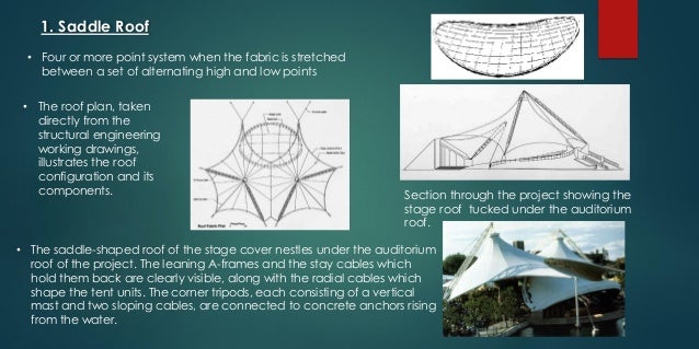 Tent Structure Design System Tent Structure Design System