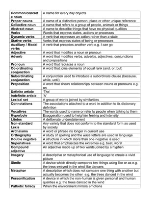 Common/concret 
e noun 
A name for every day objects 
Proper nouns A name of a distinctive person, place or other unique reference 
Collective noun A name that refers to a group of people, animals or things 
Abstract noun A name to describe things that have no physical qualities 
Verbs Words that express states, actions or processes 
Dynamic verbs A verb that expresses an action rather than a state 
Stative verbs Verbs that express states of being or processes 
Auxiliary / Modal 
A verb that precedes another verb e.g. I can go 
verbs 
Adjective A word that modifies a noun or pronoun 
Adverb A word that modifies verbs, adverbs, adjectives, conjunctions 
and prepositions 
Pronoun A word that replaces a noun 
Co-ordinating 
conjunction 
A word that joins elements of equal rank (and, or, but) 
Subordinating 
conjunction 
A conjunction used to introduce a subordinate clause (because, 
while, until) 
Preposition A word that shows relationships between nouns or pronouns e.g. 
on 
Definite article ‘The’ 
Indefinite article ‘A’ 
Lexical set A group of words joined by similarities 
Connotations The associations attached to a word in addition to its dictionary 
definition 
Vocatives The words used to name or refer to people when talking to them 
Hyperbole Exaggeration used to heighten feeling and intensity 
Litotes A deliberate understatement 
Non-standard 
Any variety that does not conform to the standard form as used 
Lexis 
by society 
Archaisms A word or phrase no longer in current use 
Orthography A study of spelling and the ways letters are used in language 
Double negative A structure in which more than one negative is used 
Superlatives A word that emphasizes the extremes e.g. best, worst 
Compound 
An adjective made up of two words joined by a hyphen 
adjective 
Imagery A descriptive or metaphorical use of language to create a vivid 
picture 
Simile A device which directly compares two things using like or as e.g. 
the tress swayed in the wind like dancers 
Metaphor A description which does not compare one thing with another but 
actually becomes the other e.g. the trees danced in the wind 
Personification A device in which the non-human is given personal and human 
qualities e.g. the trees danced in the wind 
Pathetic fallacy When the environment mirrors emotions 
 
