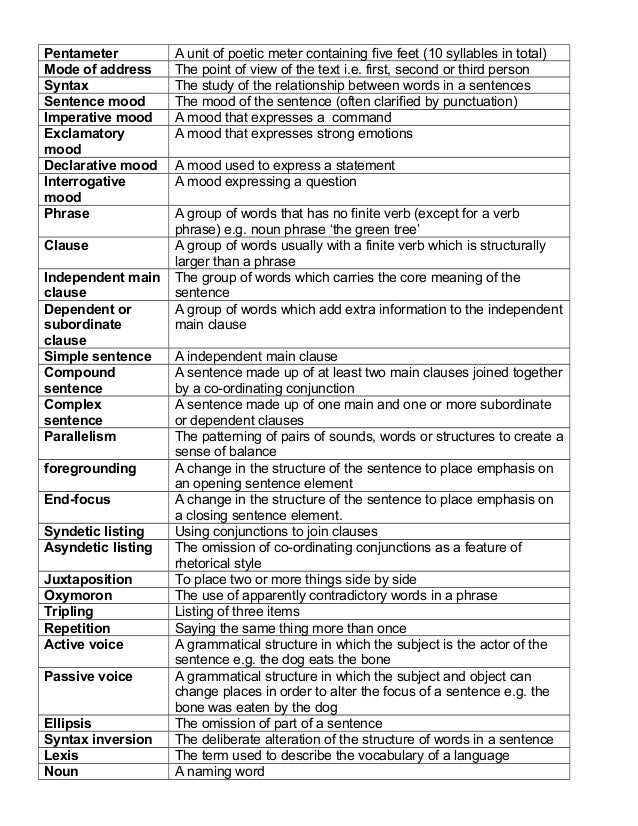 The terminology table