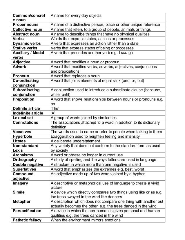 The terminology table