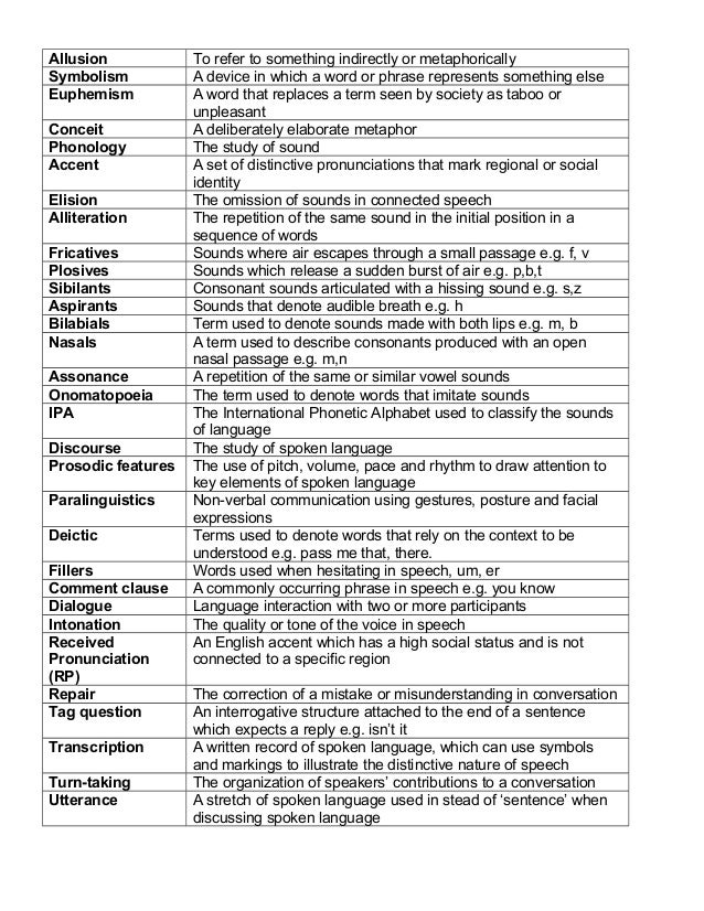 The terminology table