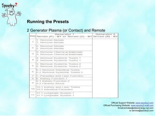 Official Support Website: www.spooky2.com
Official Purchasing Website: www.spooky2-mall.com
Email:echolee@cleanenergy-npt.com
or service@spooky2.com
2 Generator Plasma (or Contact) and Remote
Running the Presets
 