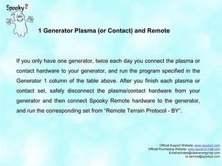 Official Support Website: www.spooky2.com
Official Purchasing Website: www.spooky2-mall.com
Email:echolee@cleanenergy-npt.com
or service@spooky2.com
If you only have one generator, twice each day you connect the plasma or
contact hardware to your generator, and run the program specified in the
Generator 1 column of the table above. After you finish each plasma or
contact set, safely disconnect the plasma/contact hardware from your
generator and then connect Spooky Remote hardware to the generator,
and run the corresponding set from “Remote Terrain Protocol - BY”.
1 Generator Plasma (or Contact) and Remote
 