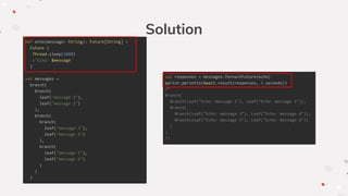 Solution
def echo(message: String): Future[String] =
Future {
Thread.sleep(1000)
s"Echo: $message"
}
val messages =
branch(
branch(
leaf("message 1"),
leaf("message 2")
),
branch(
branch(
leaf("message 3"),
leaf("message 4")
),
branch(
leaf("message 5"),
leaf("message 6")
)
)
)
val responses = messages.foreachFuture(echo)
pprint.pprintln(Await.result(responses, 5.seconds))
/*
Branch(
Branch(Leaf("Echo: message 1"), Leaf("Echo: message 2")),
Branch(
Branch(Leaf("Echo: message 3"), Leaf("Echo: message 4")),
Branch(Leaf("Echo: message 5"), Leaf("Echo: message 6"))
)
)
*/
 